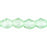 Czech Fire-Polish 3mm Peridot (50pcs)