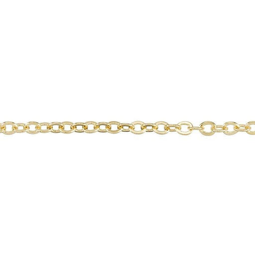 1.7mm Gold-Plated Brass Delicate Cable Chain by the Foot