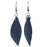 Retired - Midnight Forest Earrings